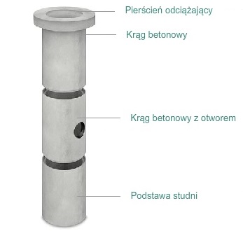 [Rozmiar: 54069 bajtów]